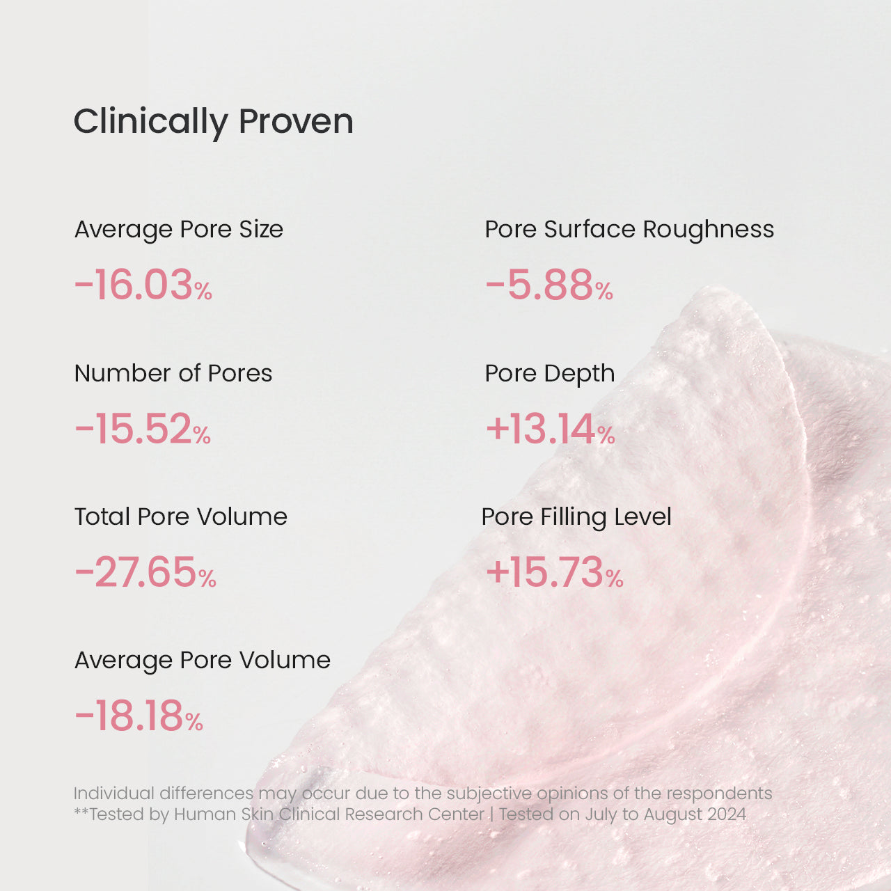 Collagen Gel Toner Pad