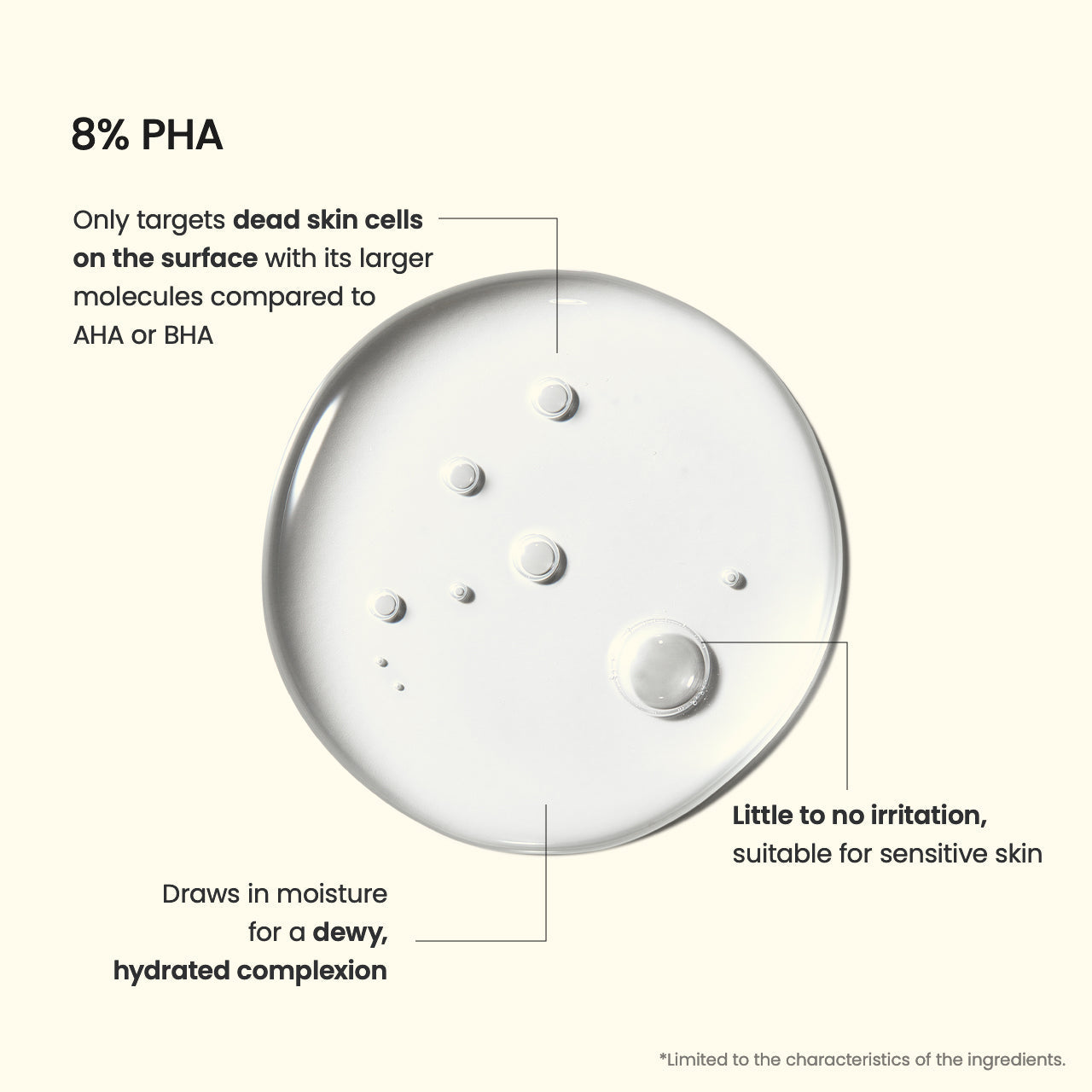 Skin Refining Mild PHA Toner