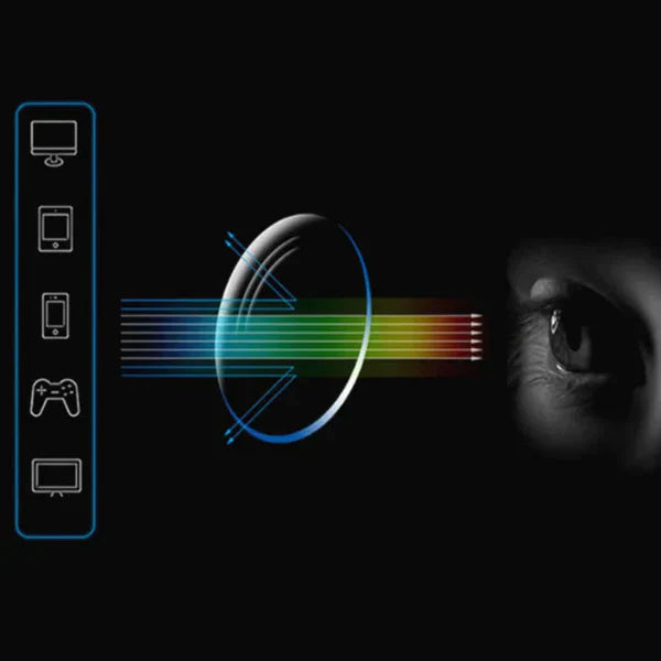 Smart Glasses Onevision - Ocular Revolution (Unisex)