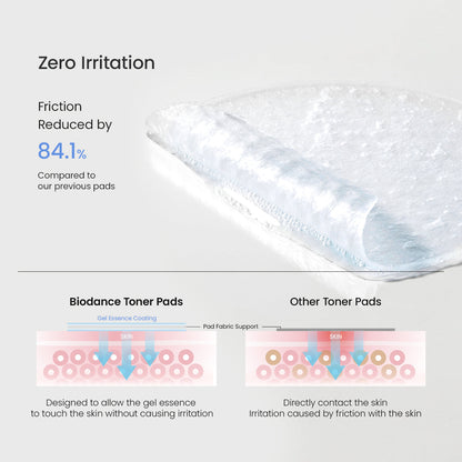 Cera-nol Gel Toner Pad