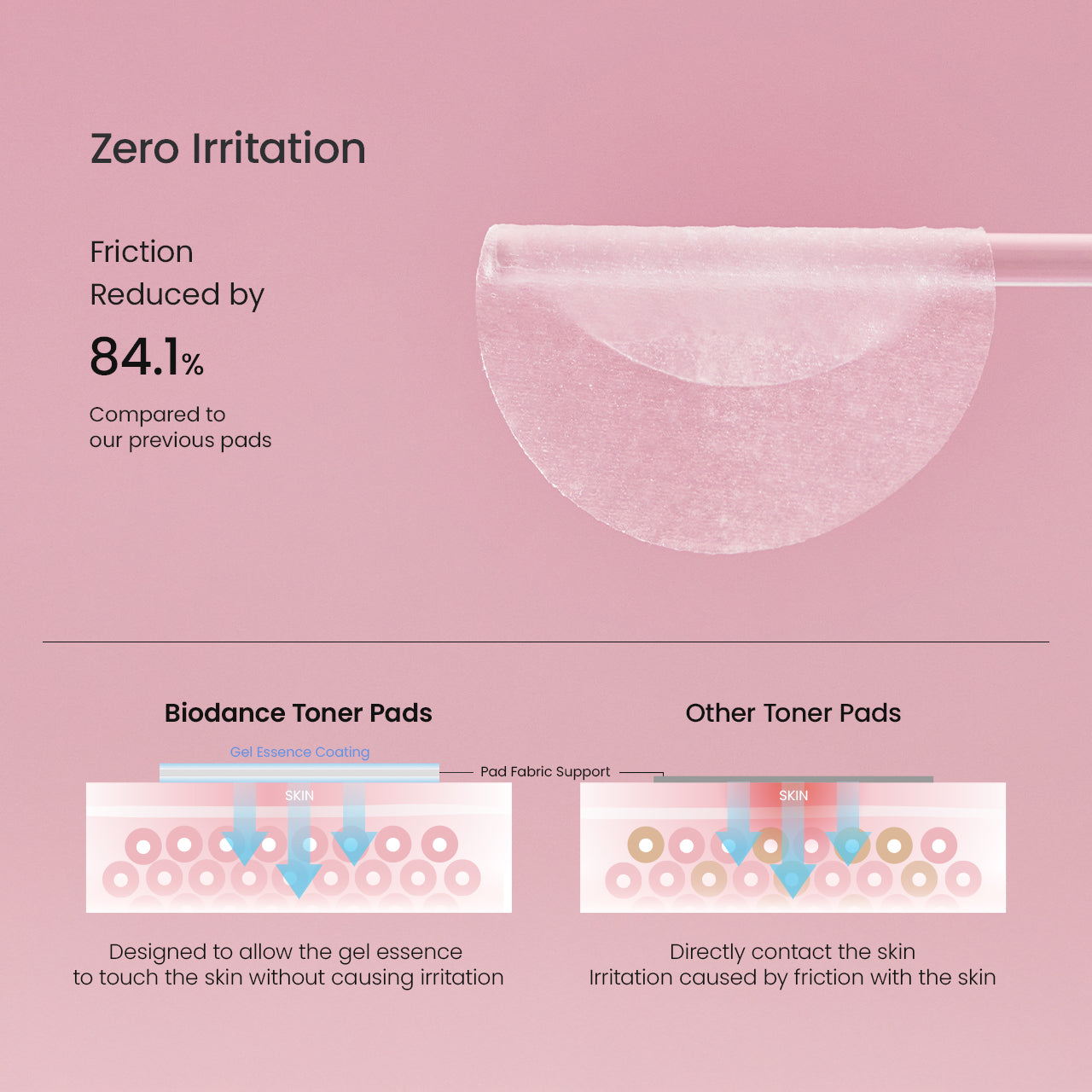 Collagen Gel Toner Pad