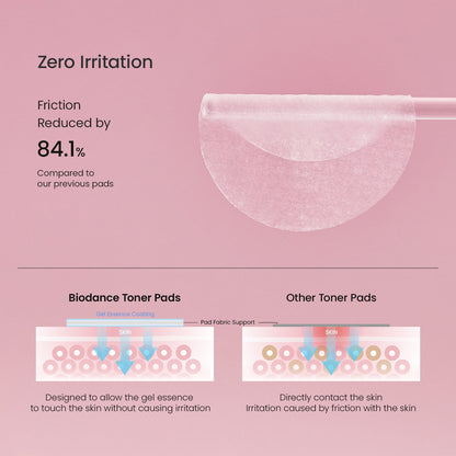 Collagen Gel Toner Pad