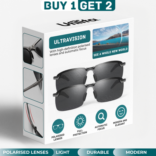 Polarized Smart Glasses Ultravision