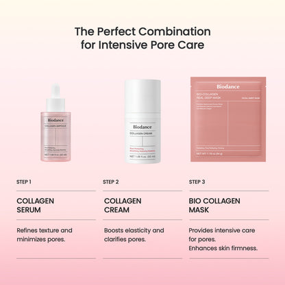 Collagen Cream