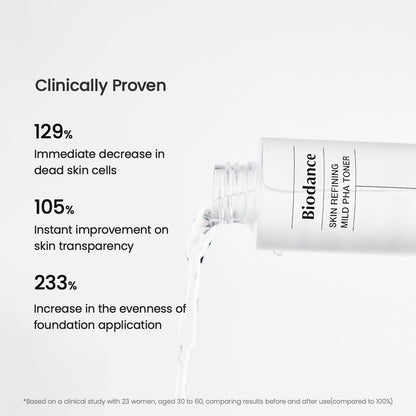Skin Refining Mild PHA Toner